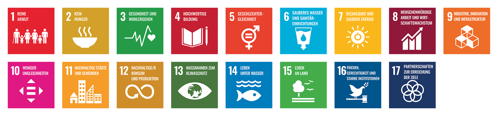 Meier Verpackungen - Nachhaltigkeitsziele der Vereinten Nationen (UN) Meier Verpackungen - Nachhaltigkeitsziele der Vereinten Nationen (UN)