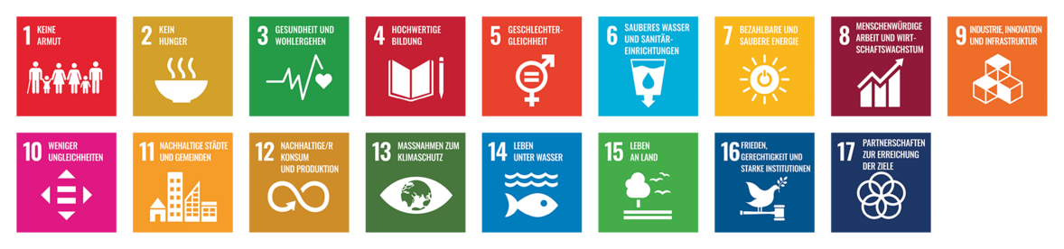 Meier Verpackungen - Nachhaltigkeitsziele der Vereinten Nationen (UN) Meier Verpackungen - Nachhaltigkeitsziele der Vereinten Nationen (UN)