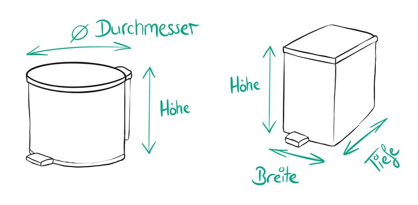 Meier Verpackungen - Größenempfehlung für Müllsackhalter Meier Verpackungen - Größenempfehlung für Müllsackhalter